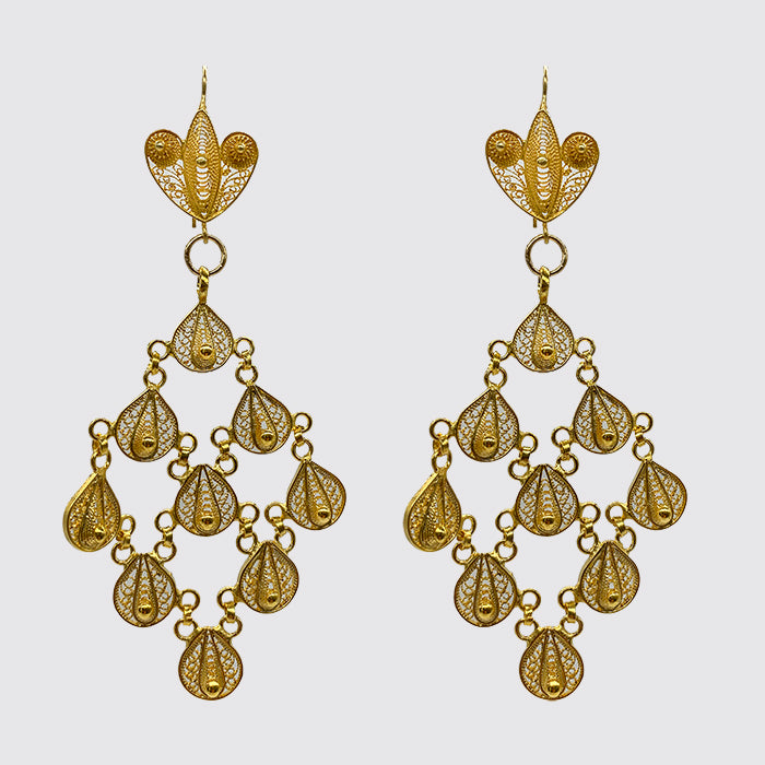 Long Filigree Cascade Earrings