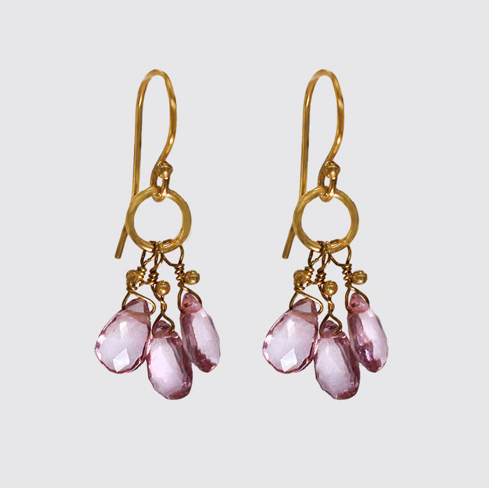 Faceted Pink CZ Baby Cluster